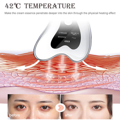 Scraping Facial Massage